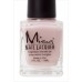 Misa nail polish/Should i?